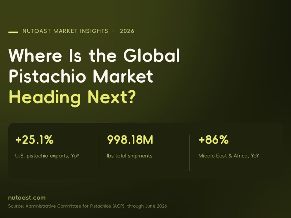 Where Is the Global Pistachio Market Heading Next?